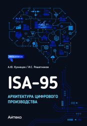 ISA-95: Архитектура цифрового производства